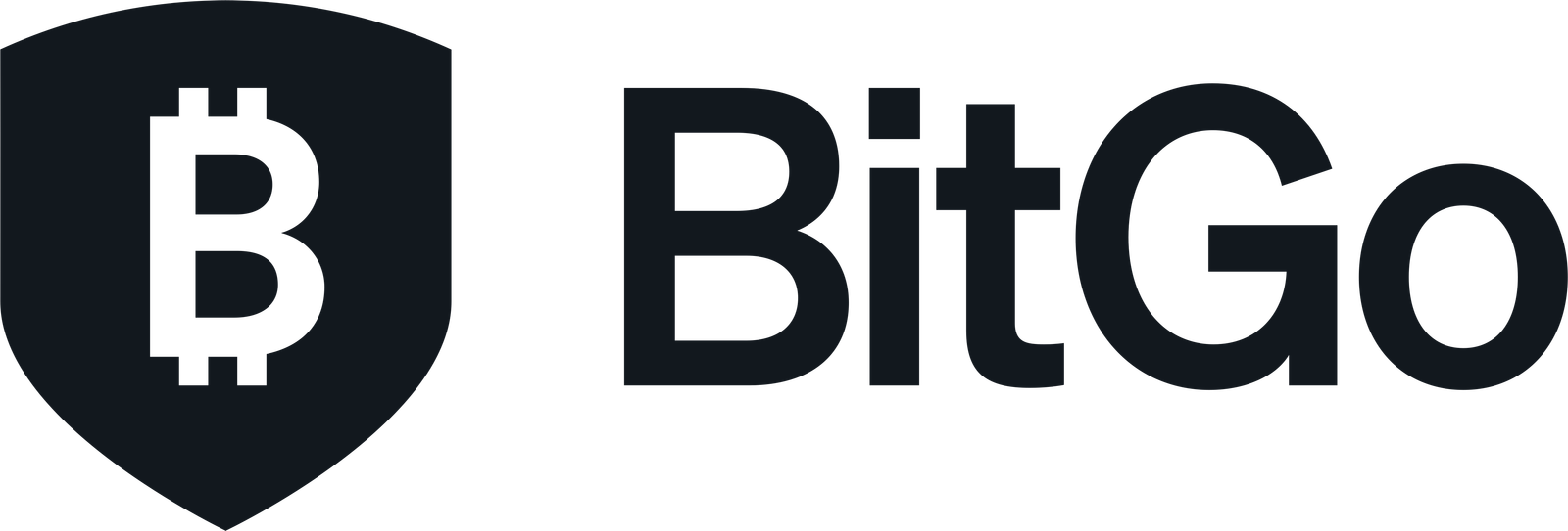 BitGo